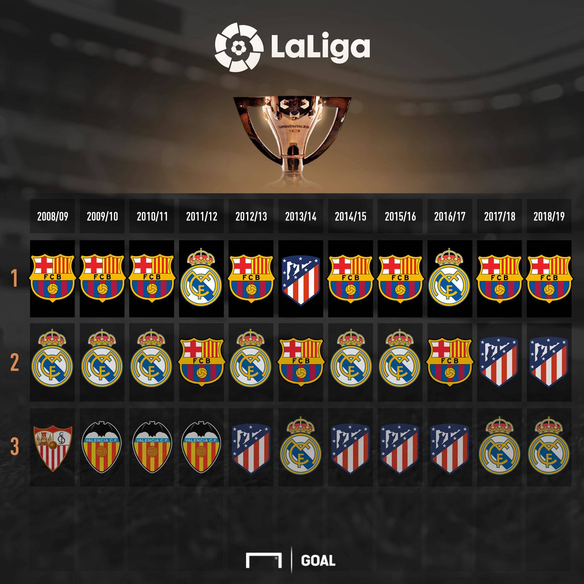 了切尔西 了切尔西